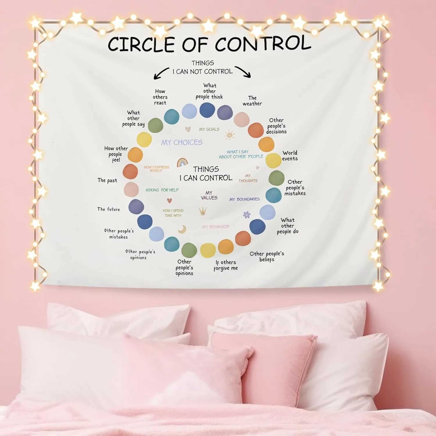 1pc Positive Affirmations Tapestry Multiple Sizes 2D Print Mental Wellness Design Polyester Fabric Wall Decor Counseling RoomM251125