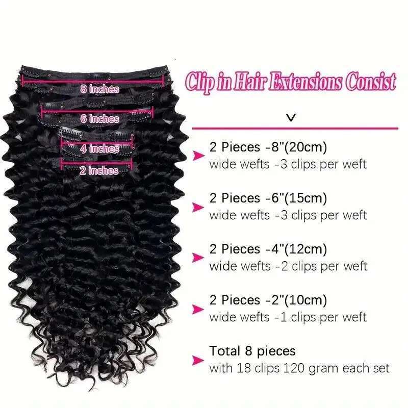 Deep Wave Clip Ins Human Extensions For Women 8Pcs Cuticle Aligned Real Hair Curly Thick To Ends With 120G/Set 18 Clips