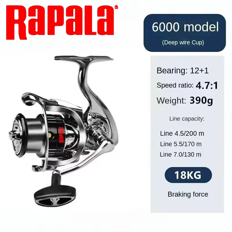 Rapala STELLA SW Rapala Rueda giratoria insignia STELLA SW Barco de pesca totalmente de metal fundido a distancia