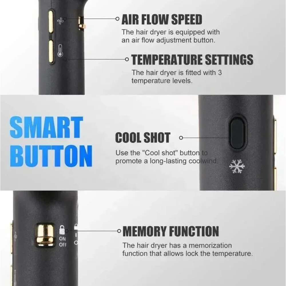 Light Weight High Speed 110000rpm Professional Negative Ion Blow Dryer Hair Care Salon/Barber Low Noise