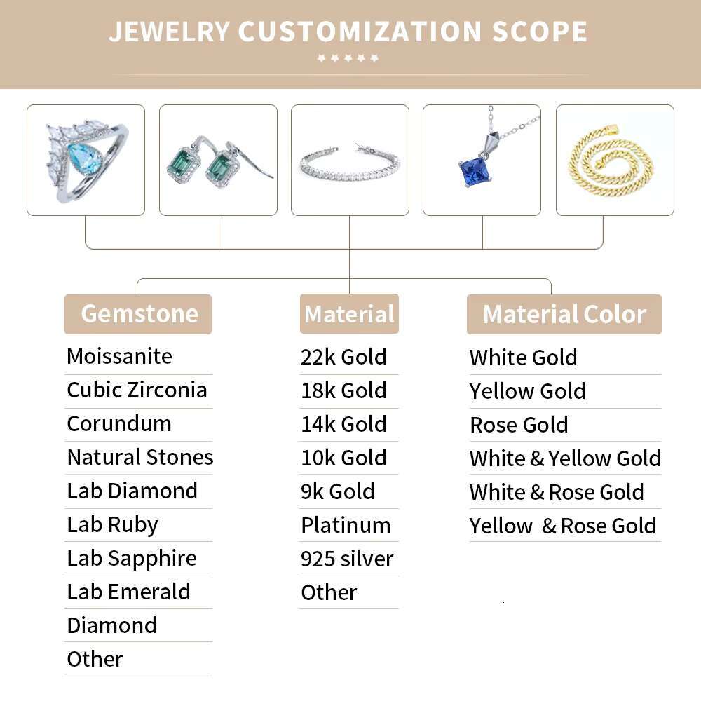 Customized 3mm 16in 18in Mossanite Moissanite 925 Sterling Silver Fashion Jewelry Rose Gold Plated Tennis Necklaces for Women