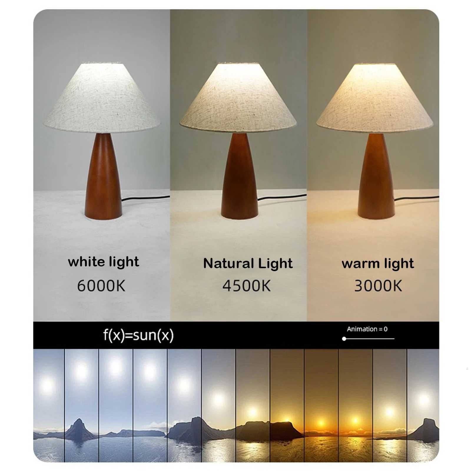 Solid Wood Retro fabric desk lamp Indoor decor Atmosphere Bedroom Bedside living room Tea Room Study LampM251125