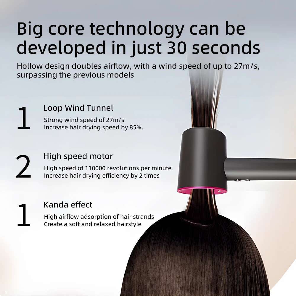High-speed negative ion hairdryer constant temperature for quick drying of hair, home and travel hair care with high power