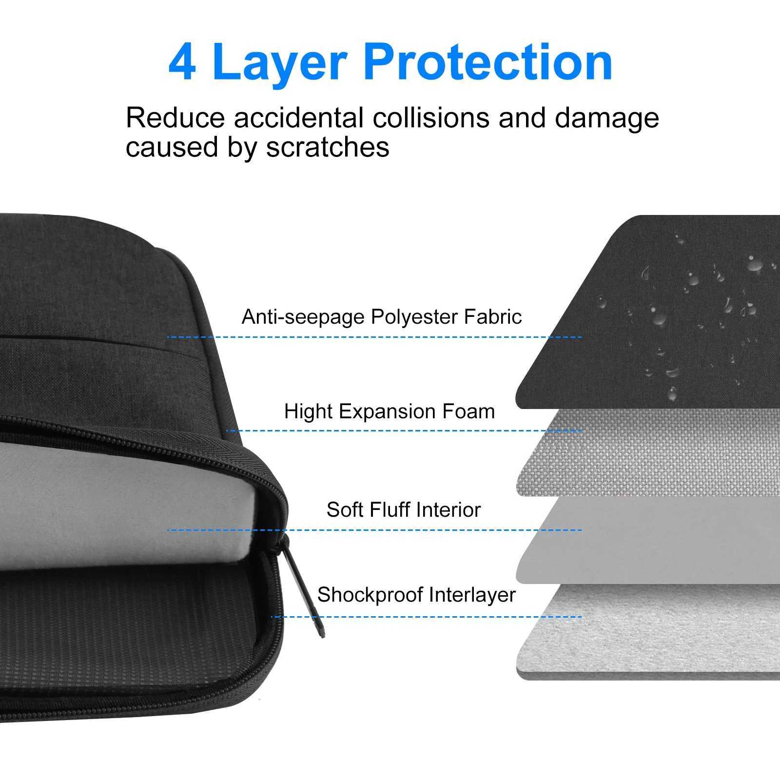 HAWEEL Protective Laptop Sleeve Case Briefcase Zipper Laptop Bag For 131415Laptop Handbag For MacBook Notebook Computer bagT251125
