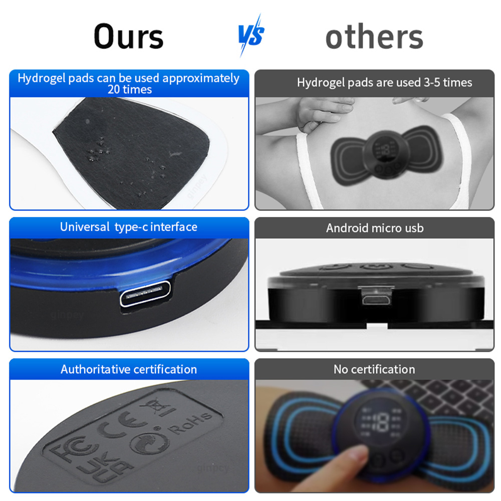 Pack of 5 Smart Muscle Relaxation Devices: Versatile Pain Alleviation Tools for Full Body Use