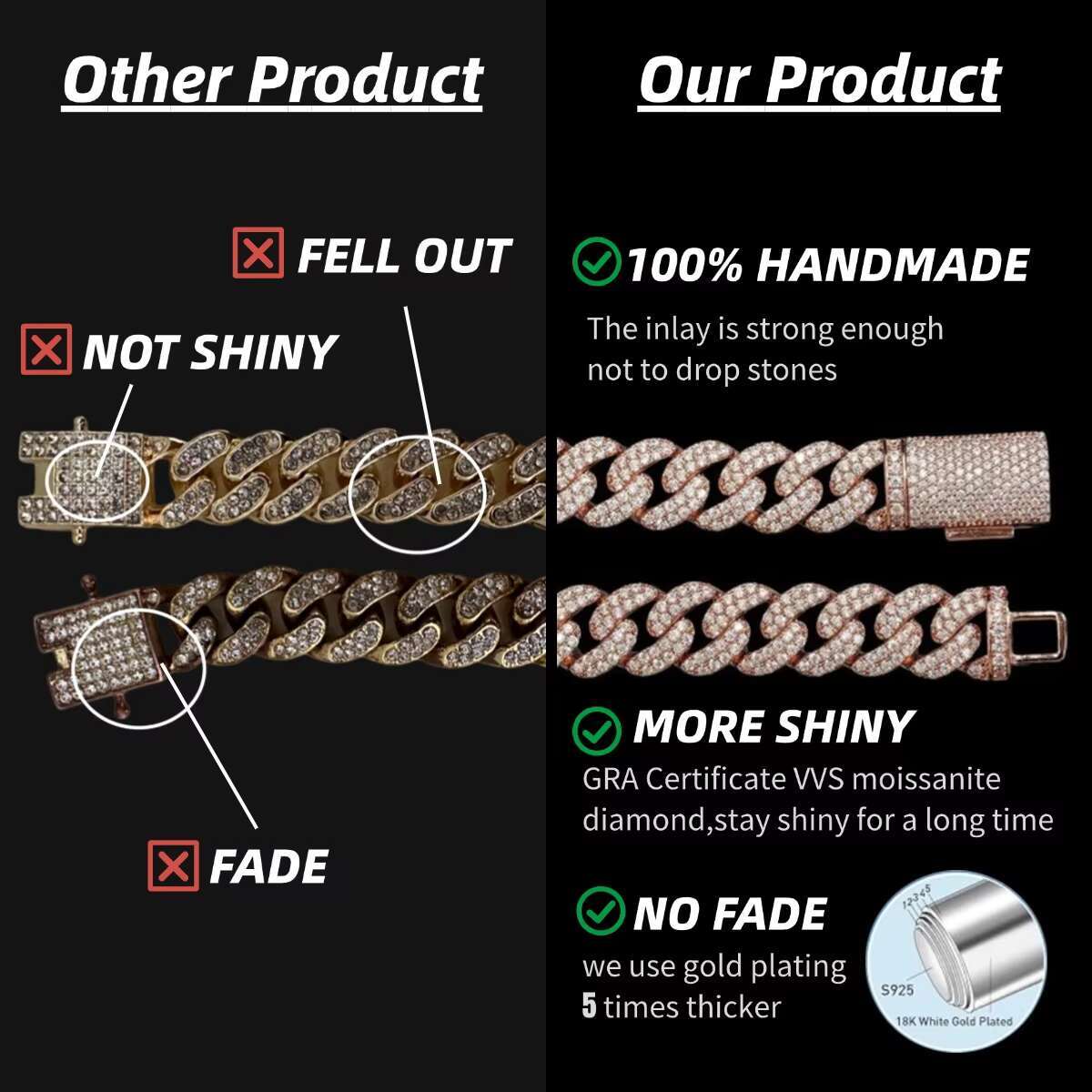 Custom 20mm 4-Rows 925 Sterling Silver Rose Gold Vvs Cuban Link Chain for Men Iced Out Hip Hop Diamond Moissanite Fine Necklaces
