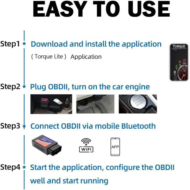 ELM327 WiFi OBDII Auto Diagnostics for Cars - Universal Scan Tool Compatible With iOS & Android