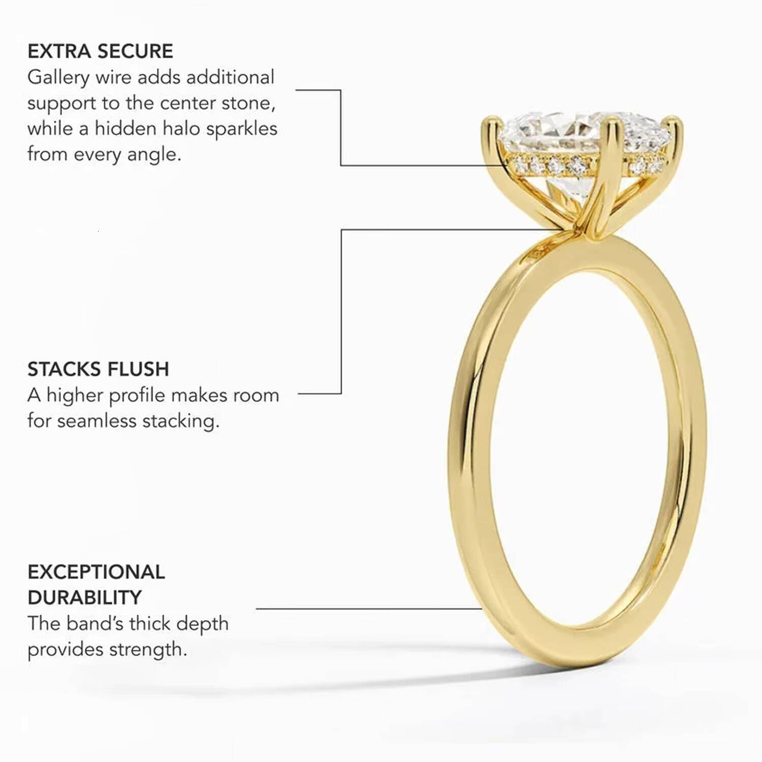 Luxeora D-F VVS VS Lab Diamond Ring Oval Cut Engagement Ring 18K Yellow Solid Gold Luxury Yellow Gold Jewelry