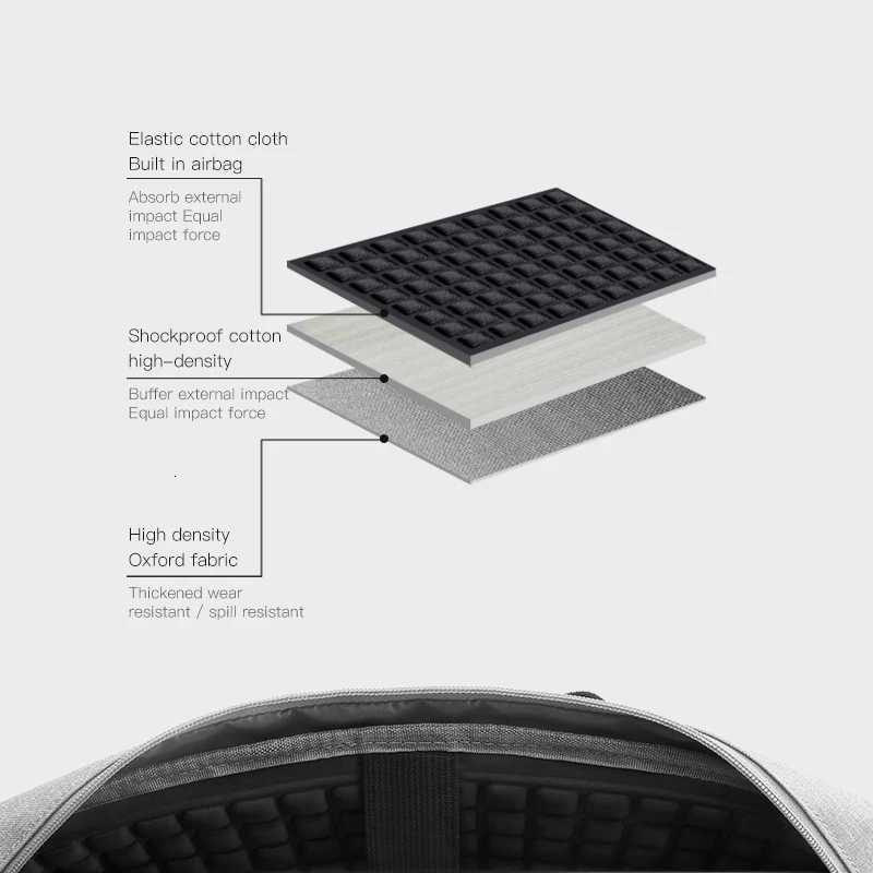 Laptop bag 15 Shoulder Bag For HP Briefcase Pro 13 133 14 156 17 Macbook Air XiaoMi HUAWEI Lenovo Dell HP handbag Sleeve CaseT251125