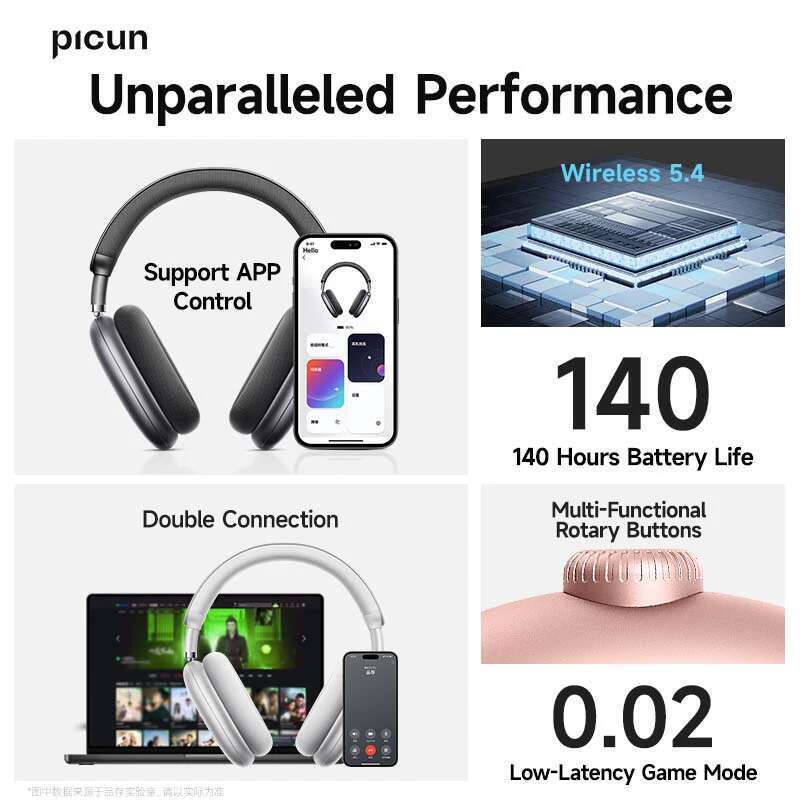Picun F8 Pro Wireless Headphones Head Tracking 3D Spatial Audio -52dB ANC HIFI Bluetooth Headset ENC HD Mic Low-Latency APP