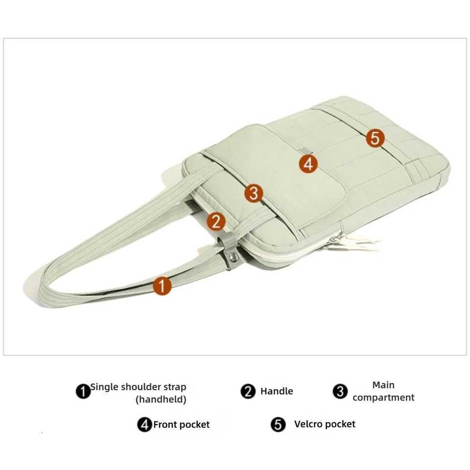 133 14 15 Inch Versatile Laptop Bag One-Shoulder Handheld Canvas Tote Bag Business Briefcases for Lenovo Dell Laptop CommuteT251125