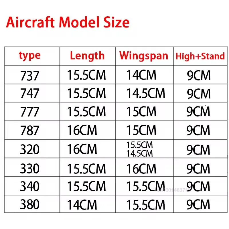 16CM Diecast Alloy 737 747 757 777 787 Airplane Model Toy Plane Collected Gift Series for Collectible Display 251125