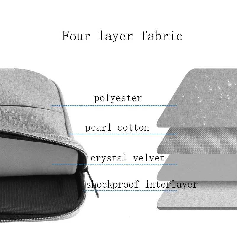 Laptop Bag 13 15 16 Inch Waterproof Notebook Case Sleeve For Macbook Air Pro 13 15 16 Computer Handbag Briefcase BagT251125