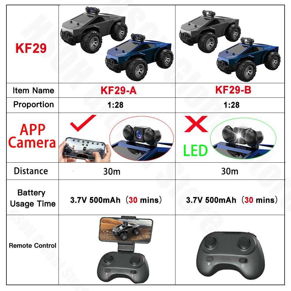 KF29 128 RC Car With Camera 24G APP Control High-Speed Racing Car For Tesla Truck Drift Remote Control Car Electric Kids ToyW251125 - view 3