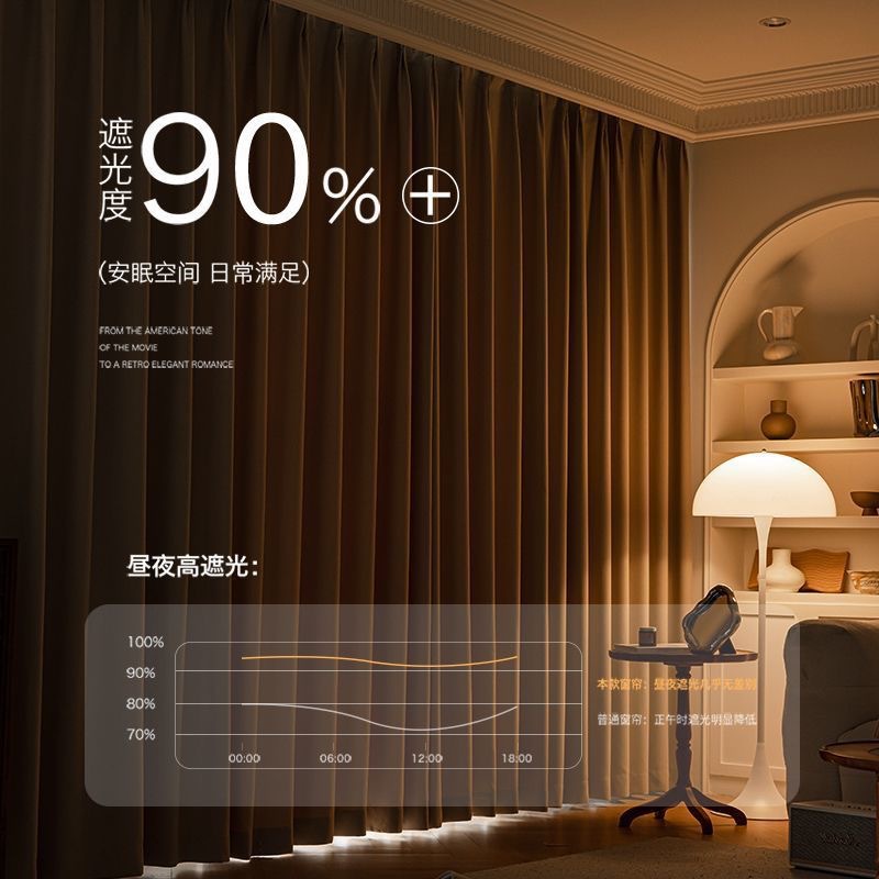 D285 factory direct sales hotel school hospital rental house engineering curtain high shading Shaoxing curtain cloth custom wholesale
