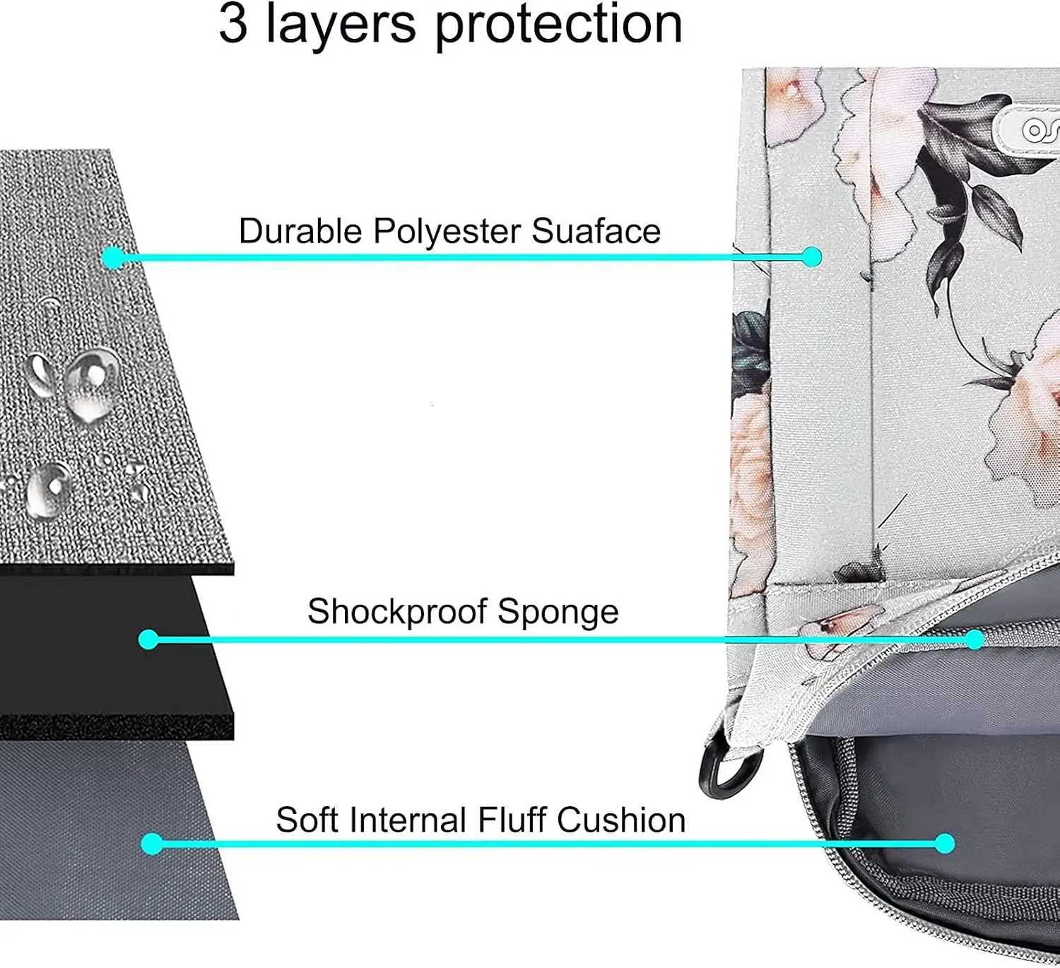 MOSISO Laptop Shoulder Bag for MacBook Air 15 inch /Pro 16 13-173 inch Notebook Camellia Sleeve with Adjustable Depth at BottomT251125