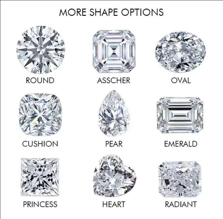 White Pear-shaped Brilliant Cut Laboratory-grown Synthetic Diamond 1.0 Carat Color DEF Loose Stone Moissanite