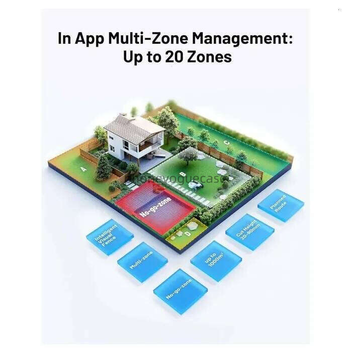 2025 Mammotion YUKA 2000: 0.5 Acre Robot Mower, Ultrasense AI Vision, RTK For Precise Mapping, App Controlled, 45% Slope, Wireless Perimeter, Dual - F