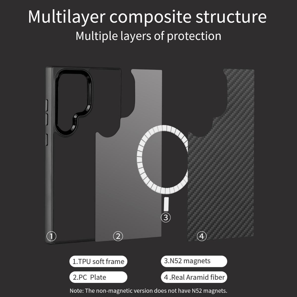 Kevlar phone case for samsun S25Ultra S24 magnetic case S23Ultra
