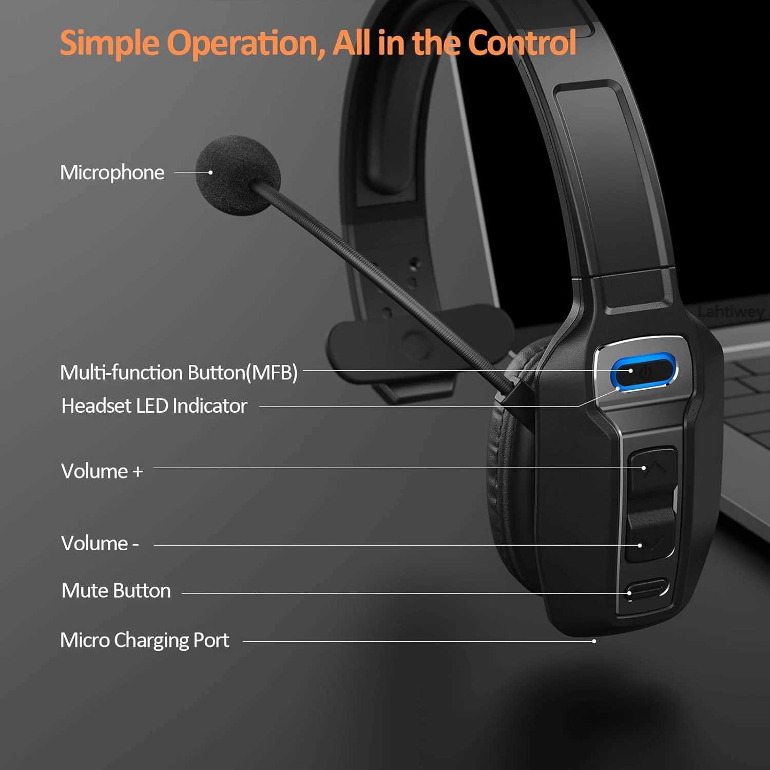 Headset with Microphone Trucker Headset with AI Noise Cancelling Mute Button Wireless On-Ear HeadphonesM251126