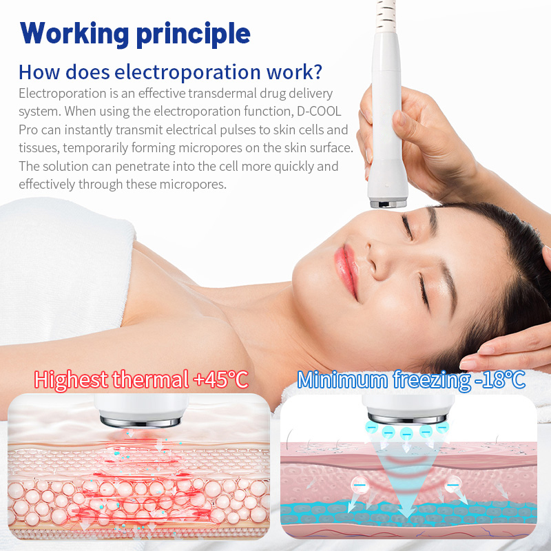Portable Cool Pro Cold Warm Electroporation Cryo Machine With Red and Blue Light RF Cryo Face Cooling Freezing Equipment