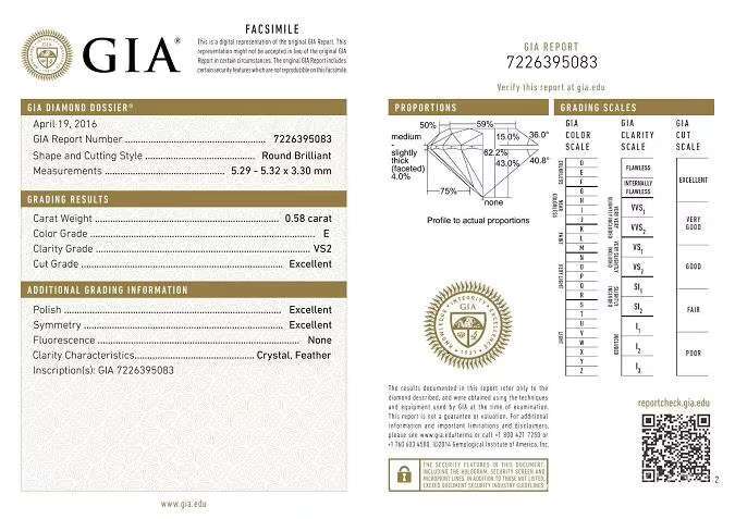 Professional Manufacturing GIA GRA Certificate for Natural Real Diamond CVD/HTHP