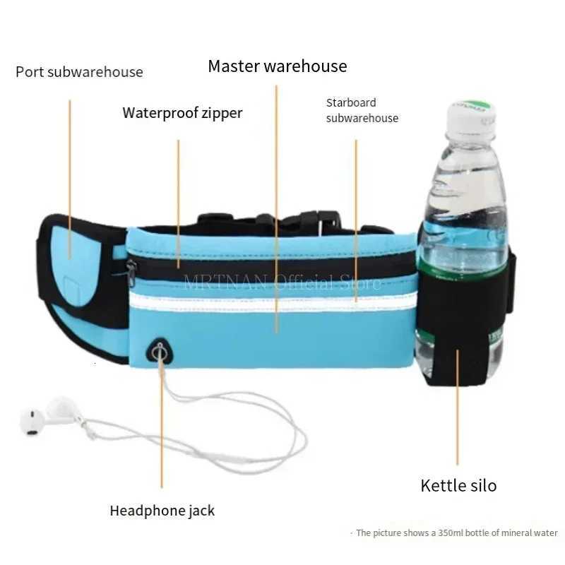 1pc Running Bag Women Waist bag Belt bag Men Sports Fanny Pack Mobile Phone Bag Gym Running Cell Phone Jogging Run Cycling BagT251126