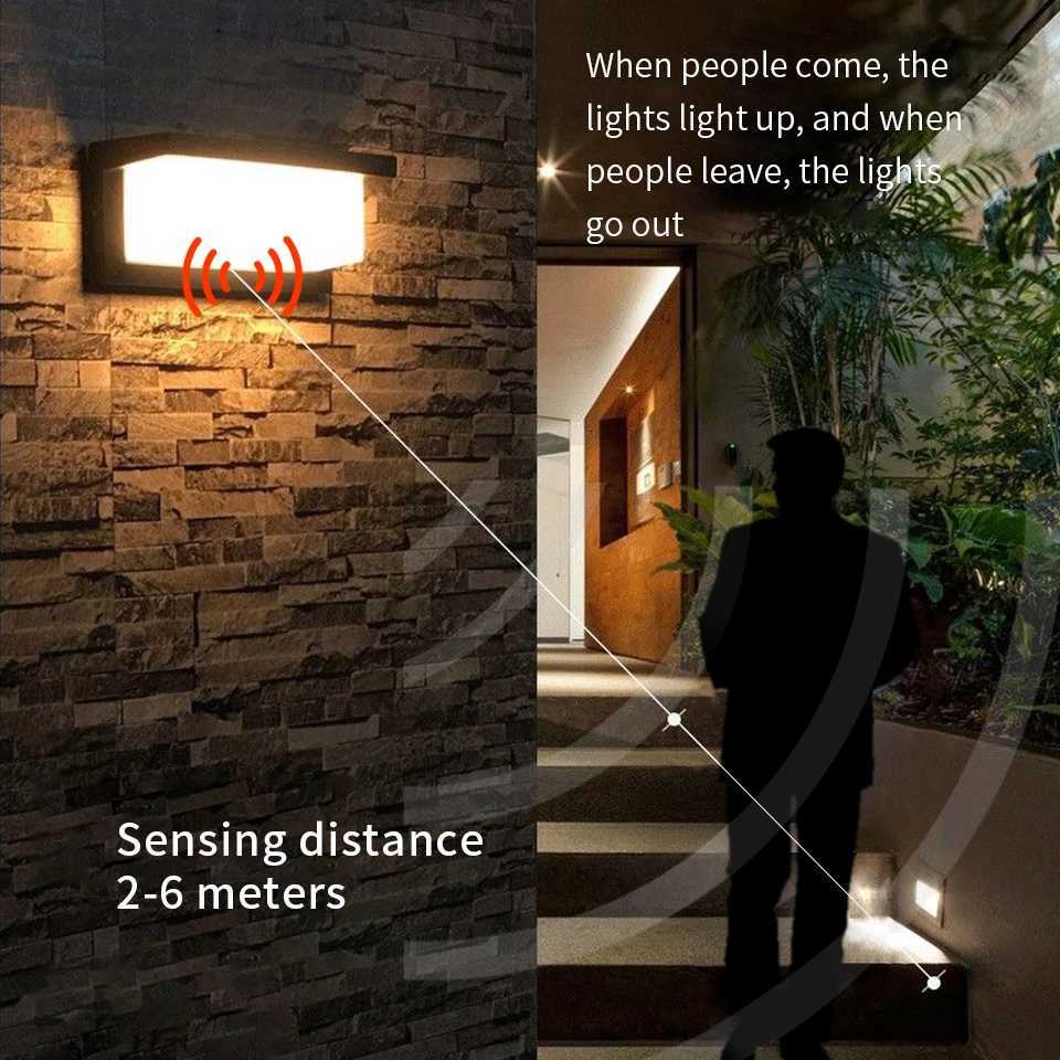 Led Light Motion Sensor Modern Outdoor Lighting AC85-265V Wall Mounted Lamp Garden Lights Background Outdoor Kitchen Staircase L M251126