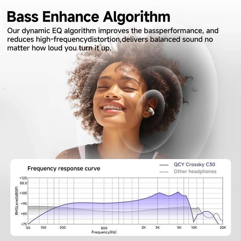QCY Crossky C30 Clip Earphones Bluetooth 5.4 Wireless Open Ear Sports TWS Earbuds Dual-Connection Headphones