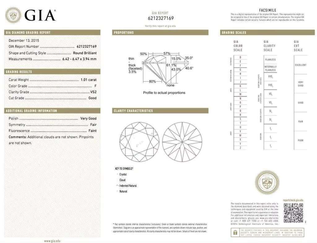 Professional Manufacturing GIA GRA Certificate for Natural Real Diamond CVD/HTHP