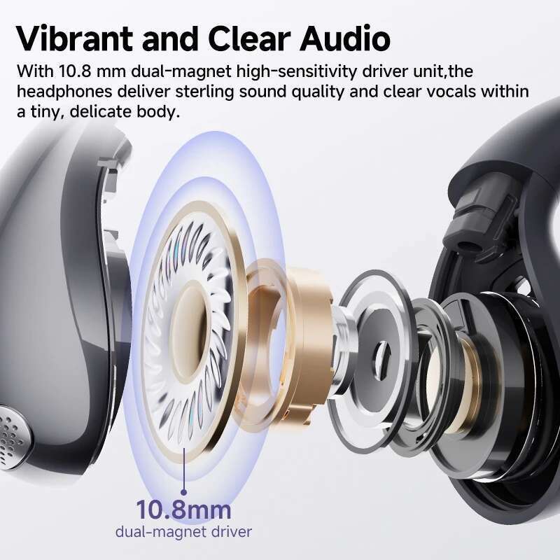 QCY Crossky C30 Clip Earphones Bluetooth 5.4 Wireless Open Ear Sports TWS Earbuds Dual-Connection Headphones