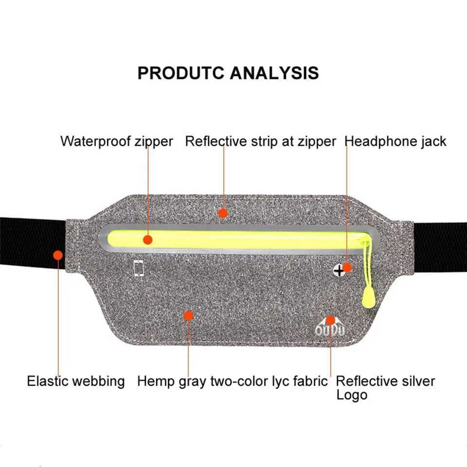 KoKossi Sports Running Mobile Waist Bag Invisible Waist Bag Ultra-thin Waterproof Waist Bag 6-Inch Mobile Phone Bag Woman MenT251126