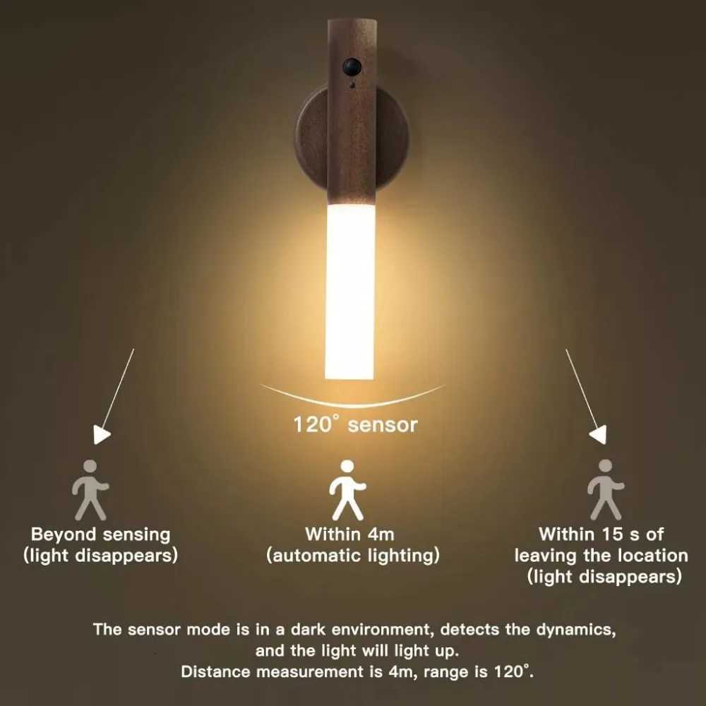 Auto LED Night Light Magnetic Wooden Multifunctional Smart Motion Sensor USB Rechargeable TYPE-C Wireless Closet Wardrobe Lamp M251126