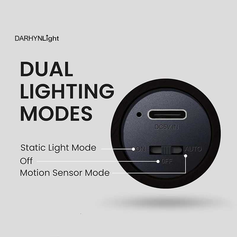 Rechargeable Wall Lamp Modern LED Sensor Indoor Night Light For Bedroom Bedside Hallway Stairwell Wall Warm Light Decor Lighting M251126