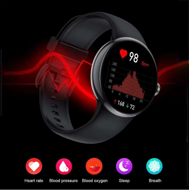 Google Pixel color screen smart watch for women | AI sleep quality analysis, menstrual period reminder, Bluetooth call and exercise mode free shipping