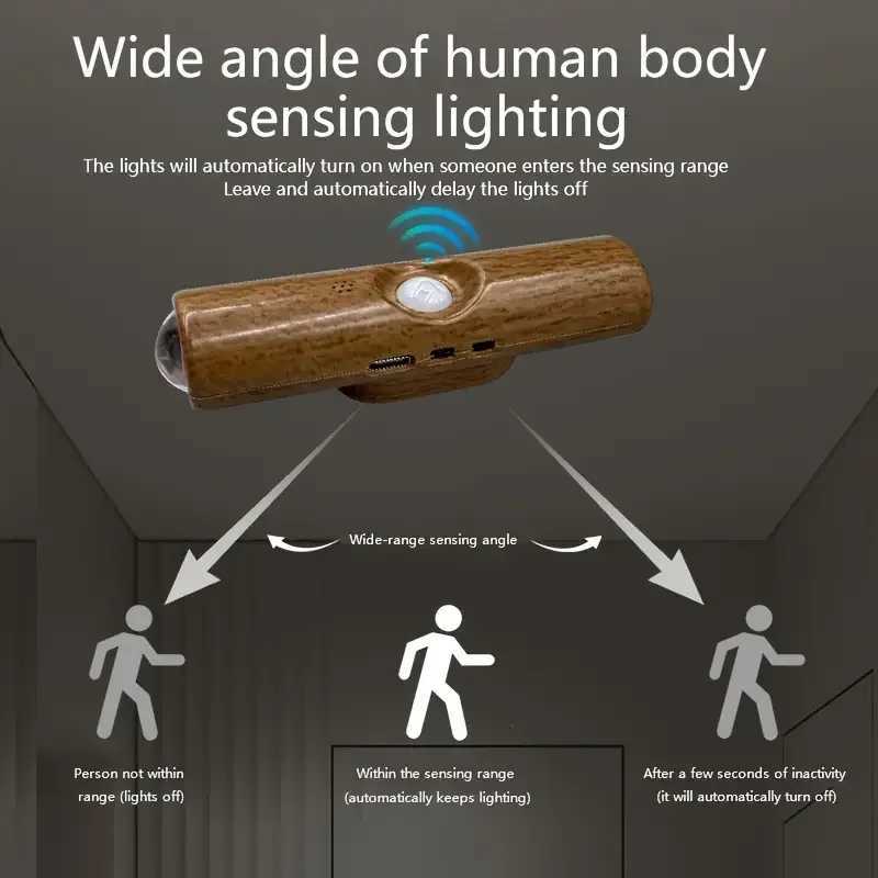 1/2/4/6PCS Wall Mounted Induction Lights with USB Charging and Adjustable Dimming Suitable for Bedrooms and Living Rooms M251126