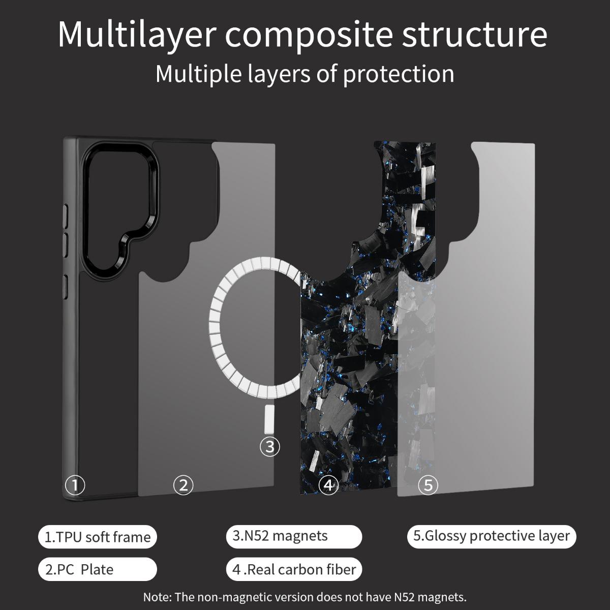 Metal magnetic carbon fiber mobile phone case for samsung S25Ultra S24Plus/S23