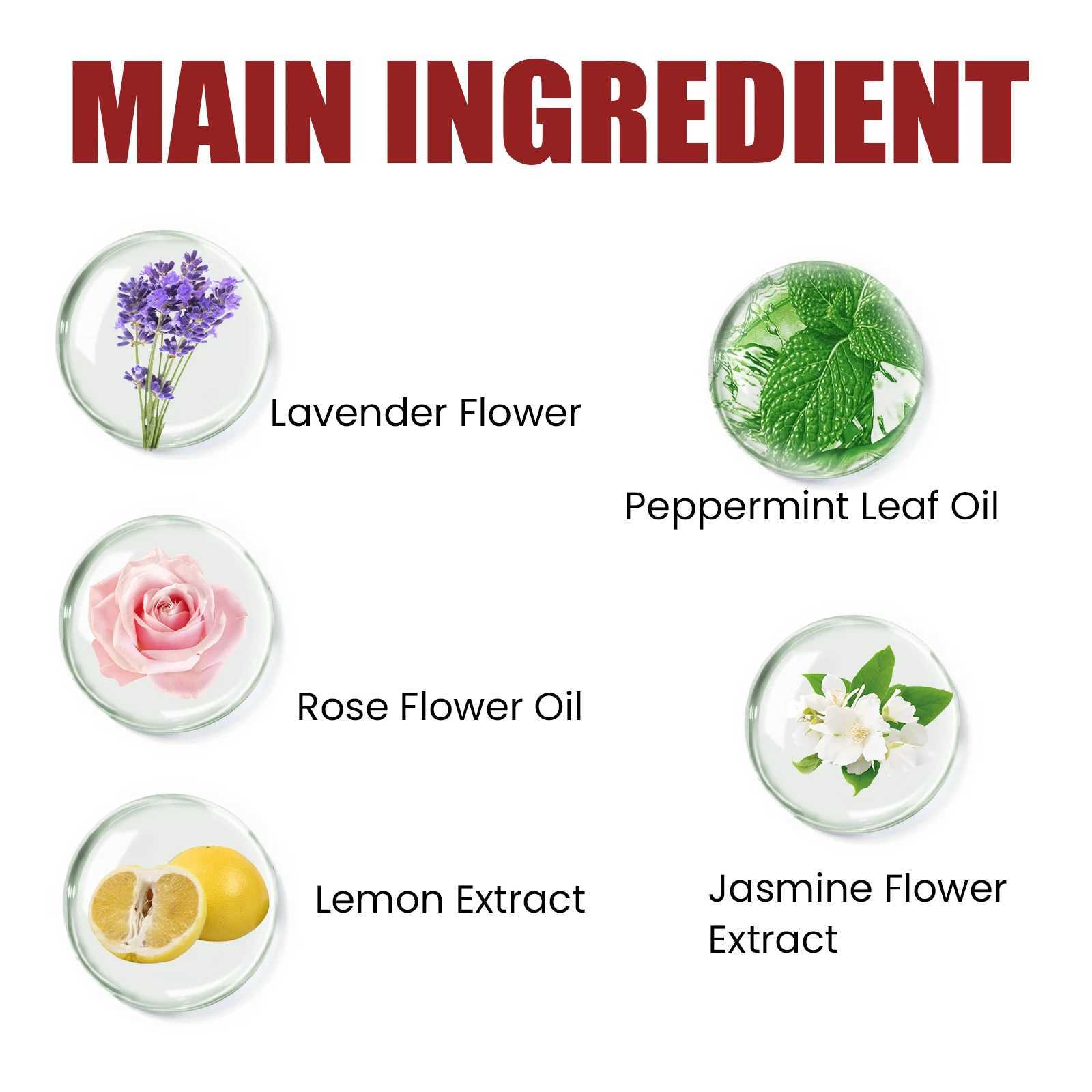 12ml 35ml Eelhoe Concentrated Perfume Oil Endure Effect Couple Date Gift Elegant Retro Condense Eau De Toilette Essential Oil C251126