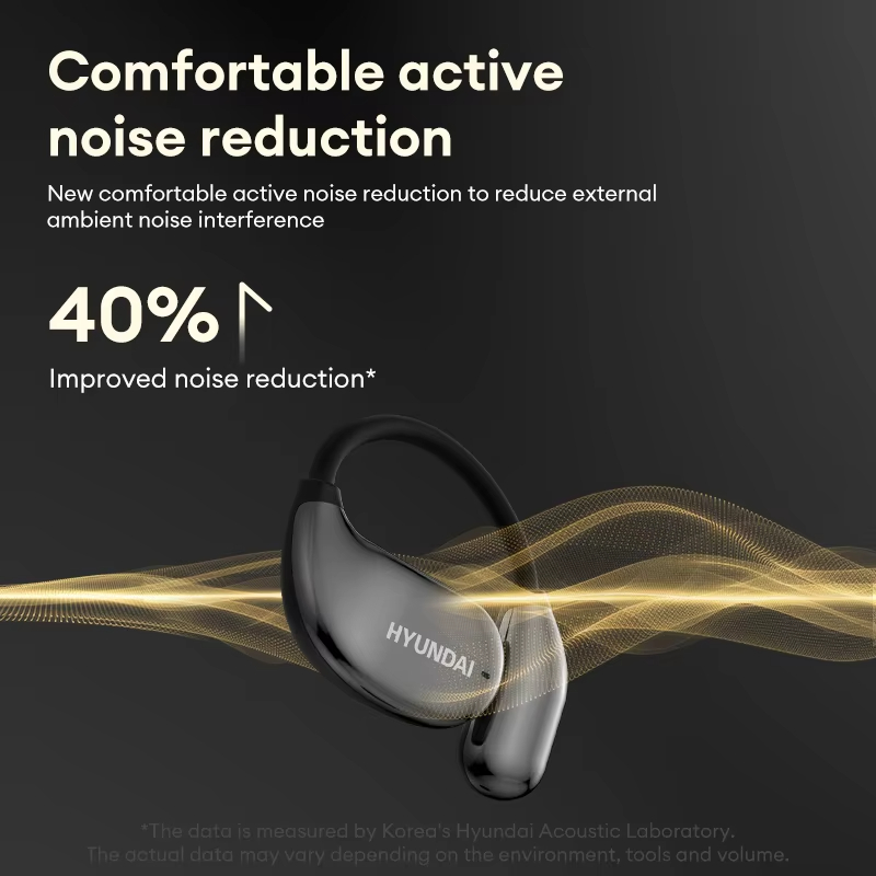 HYUNDAI HY-Y29 OWS Wireless Bluetooth 5.4 Earphones HIFI Sound quality Headphones 24h Long Battery Life Earbuds