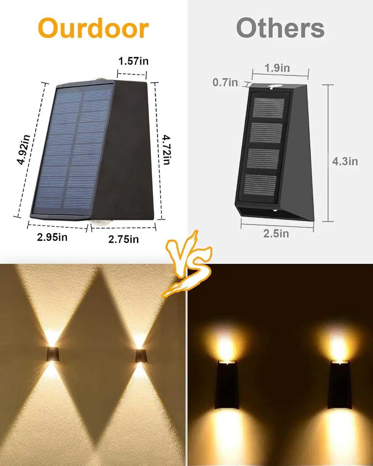 LED Solar Lights Outdoor Solar Powered Wall Lamp Waterproof Outdoor Garden Decorations Sunlight for Street Balcony Villa LampM251127