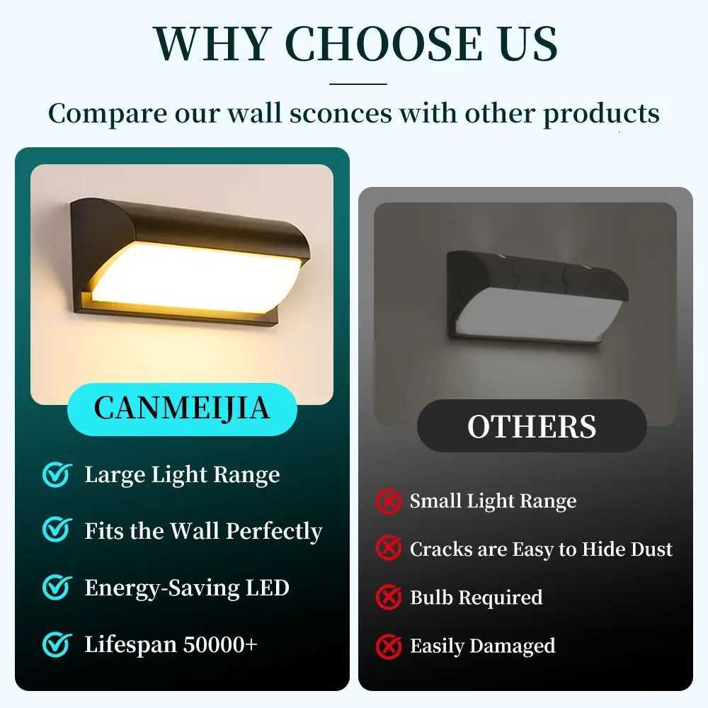 LED Outdoor Wall Light IP65 Waterproof Porch Light 25W Energy Saving Light Indoor For Garden Corridor Balcony Decor Wall LightM251127