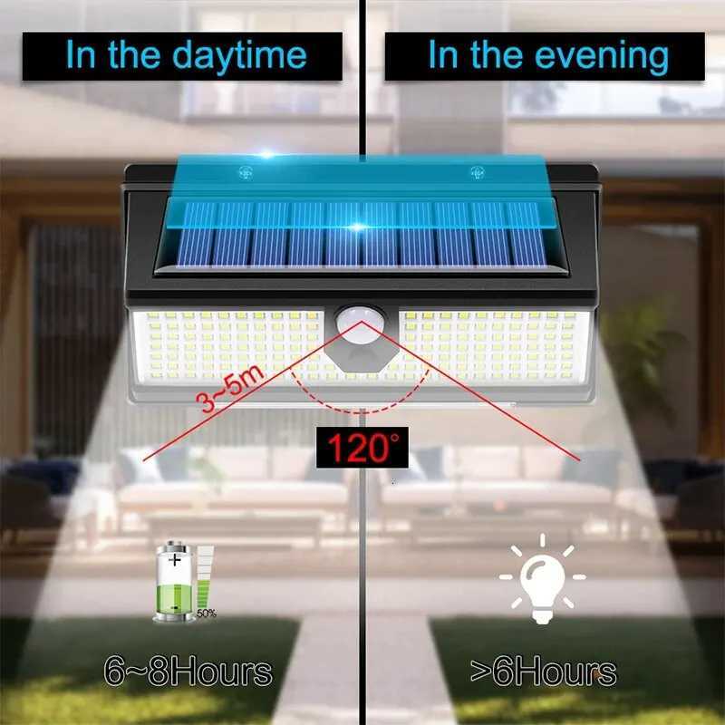 190led Solar Led Light Outdoor Garden Decoration Wall Lamp With 4 Mode IP65 Waterproof Solar Motion Sensor Light For Yard DoorM251127