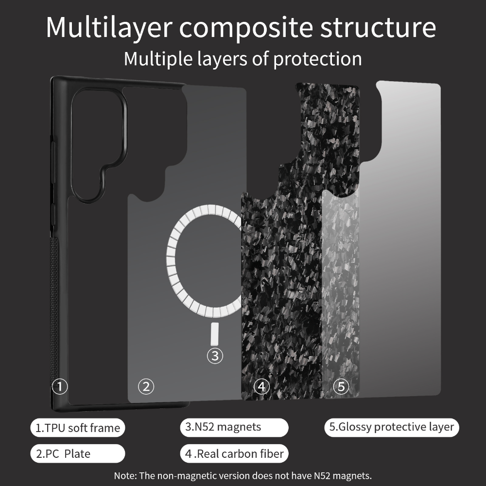 Carbon Fiber Phone Case for S25/S24ultra for Samsung Galaxy s22/S23plus Phone Case