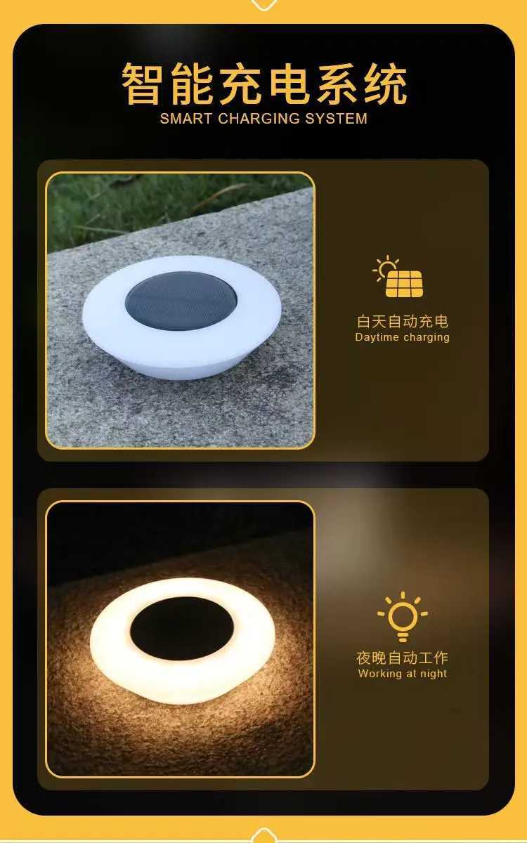 Outdoor lawn lamp led spot light decorative buried lamp lighting courtyard lampM251127