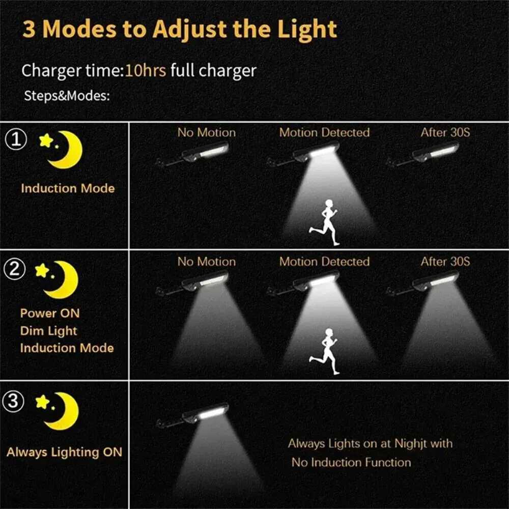 Powerful LED Solar Outdoor Led Courtyard Wall Lamp 3 Modes Human Body Induction Garden Terrace Garage Door Street LightingM251127