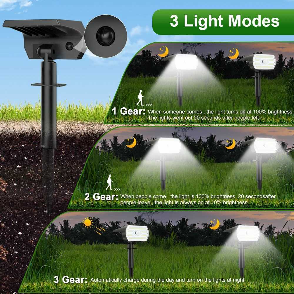 LED Solar Garden Lights 60LED Security Lights Outdoor Motion Sensor Solar Landscape Spotlights 3 Modes Waterproof Yard WallM251127