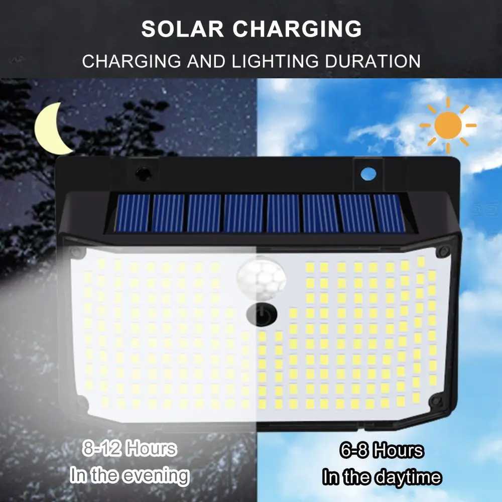 176 LED Solar Lights Outdoor Waterproof Motion Sensor Solar Powered Flood Lights Security Wall Lights 3 Modes Yard Deck GardenM251127