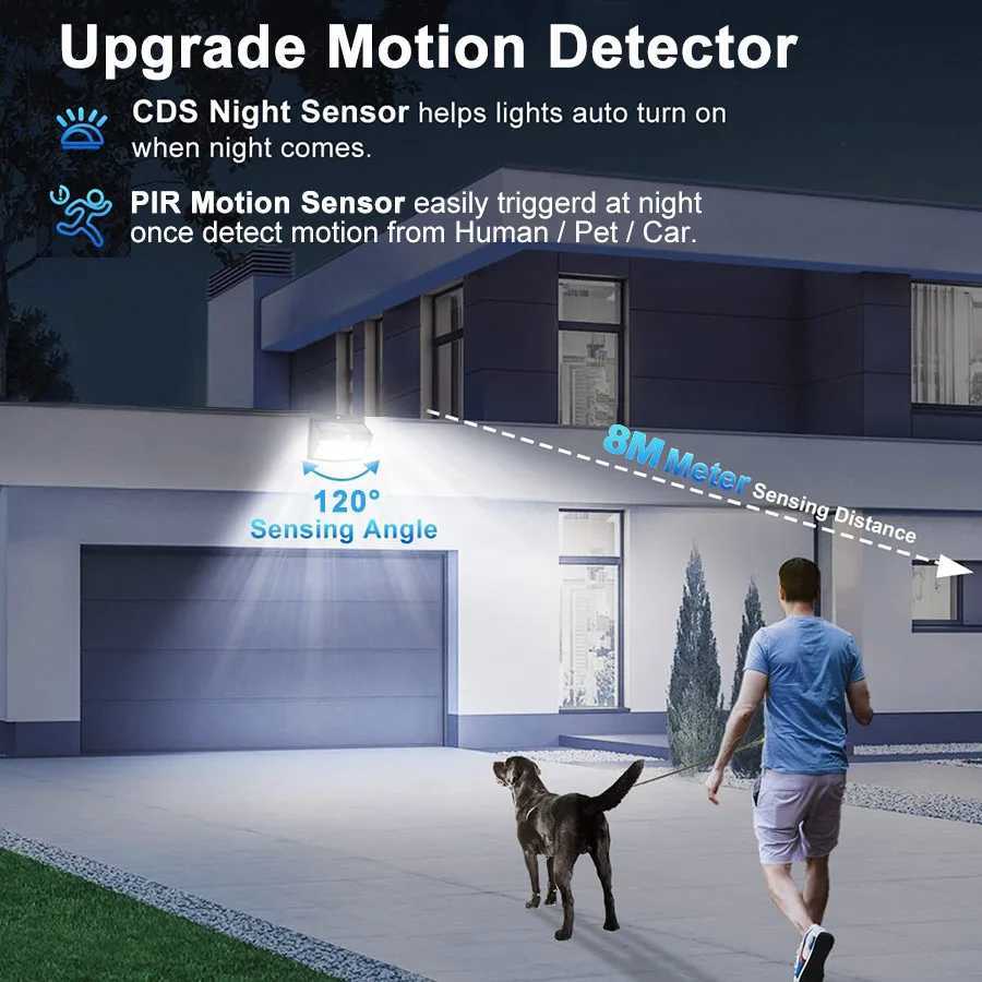 176 LED Solar Lights Outdoor Waterproof Motion Sensor Solar Powered Flood Lights Security Wall Lights 3 Modes Yard Deck GardenM251127