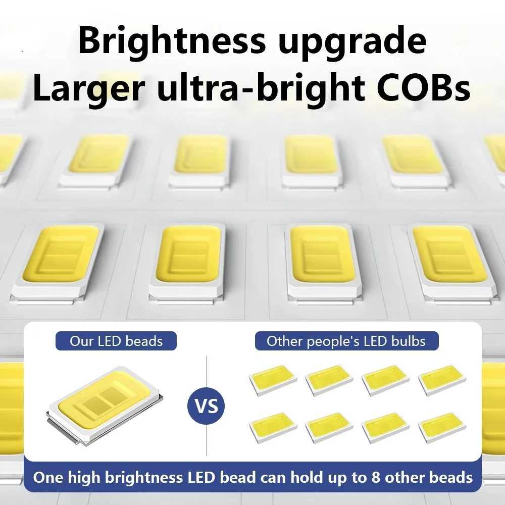 990000000LM Solar Lights 720 LED Ultra Bright External Solar Lamp 3 Modes Motion Sensor Solar Street Lamp Yard Garden LanternM251127