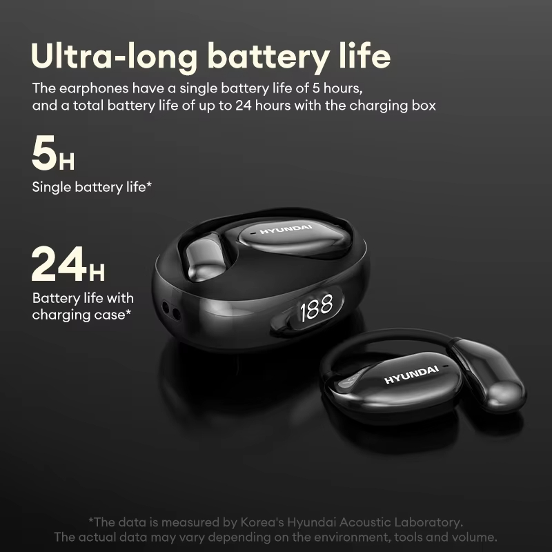 HYUNDAI HY-Y29 OWS Wireless Bluetooth 5.4 Earphones HIFI Sound quality Headphones 24h Long Battery Life Earbuds